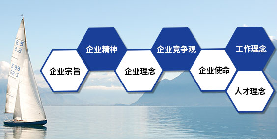 企業(yè)文化.jpg 企業(yè)文化.jpg